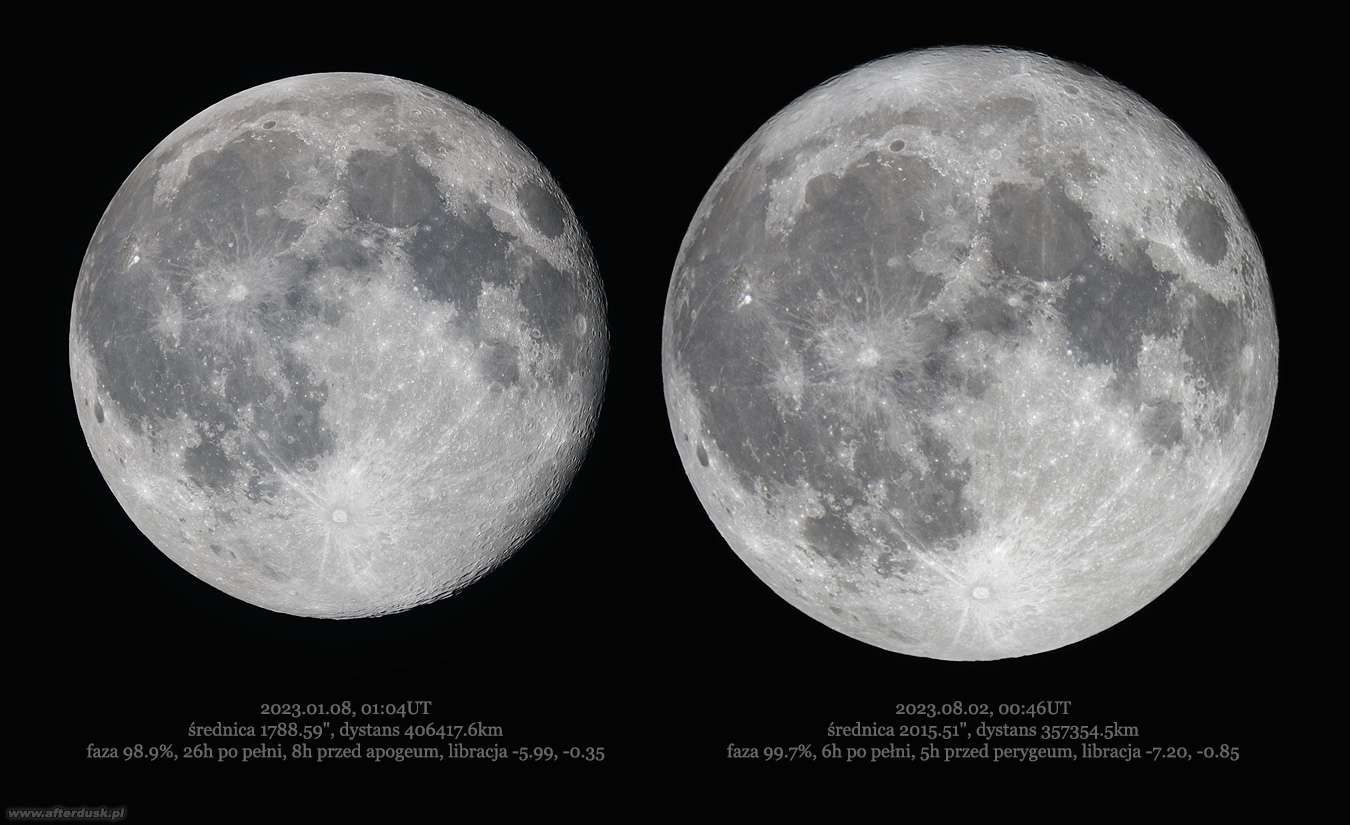 Księżyc - apogeum i perygeum