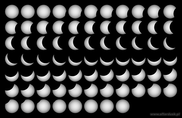 PGC - paralaktycznie